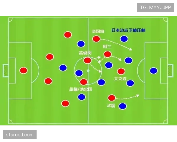 兰帕德前插射门频率提升如何强化其在英超关键战中的进攻威胁？