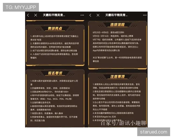 青训规则详解：少年球员发展与比赛资格的关键标准