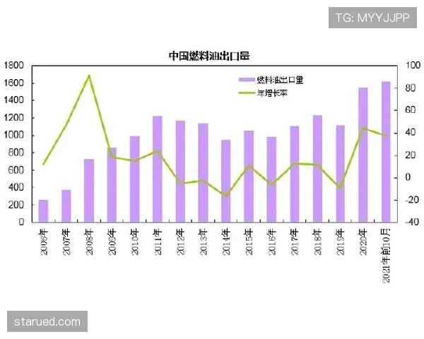 阿森纳连胜期间进攻效率波动，对争冠形势产生影响