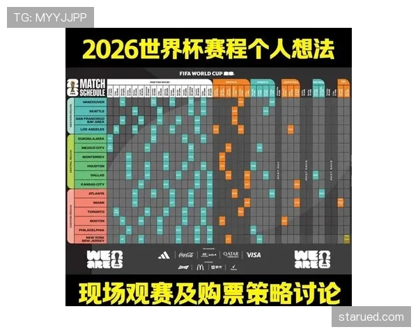 2026世界杯小组赛的晋级与出线规则如何规定