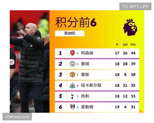 恩佐与德布劳内的进攻威胁和组织能力差距体现在哪些关键维度？